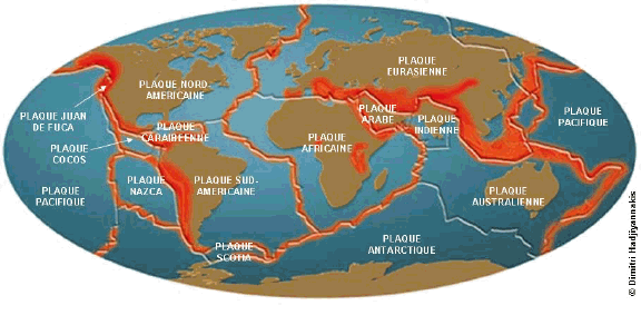 plaques tectoniques presentment