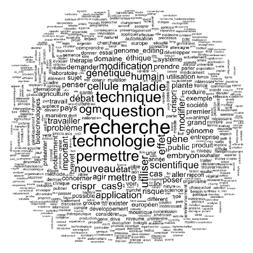 Macintosh HD:Users:user:Documents:Recherche:OPECST:Analyse textuelle:CR-iramuteq-all_corpus_4:CR-iramuteq-all_wordcloud_1:nuage_1.png