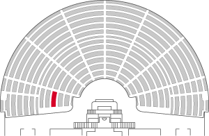 Numéro de la place occupée : 586 Numéro de la place occupée : 586