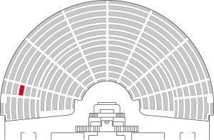 Numéro de la place occupée : 615 