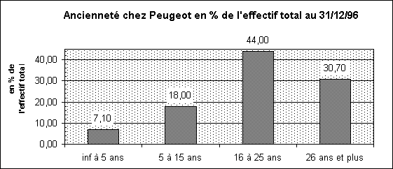 Vente en gros Pince D'échappement 5 Pouces de produits à des prix d'usine  de fabricants en Chine, en Inde, en Corée, etc.