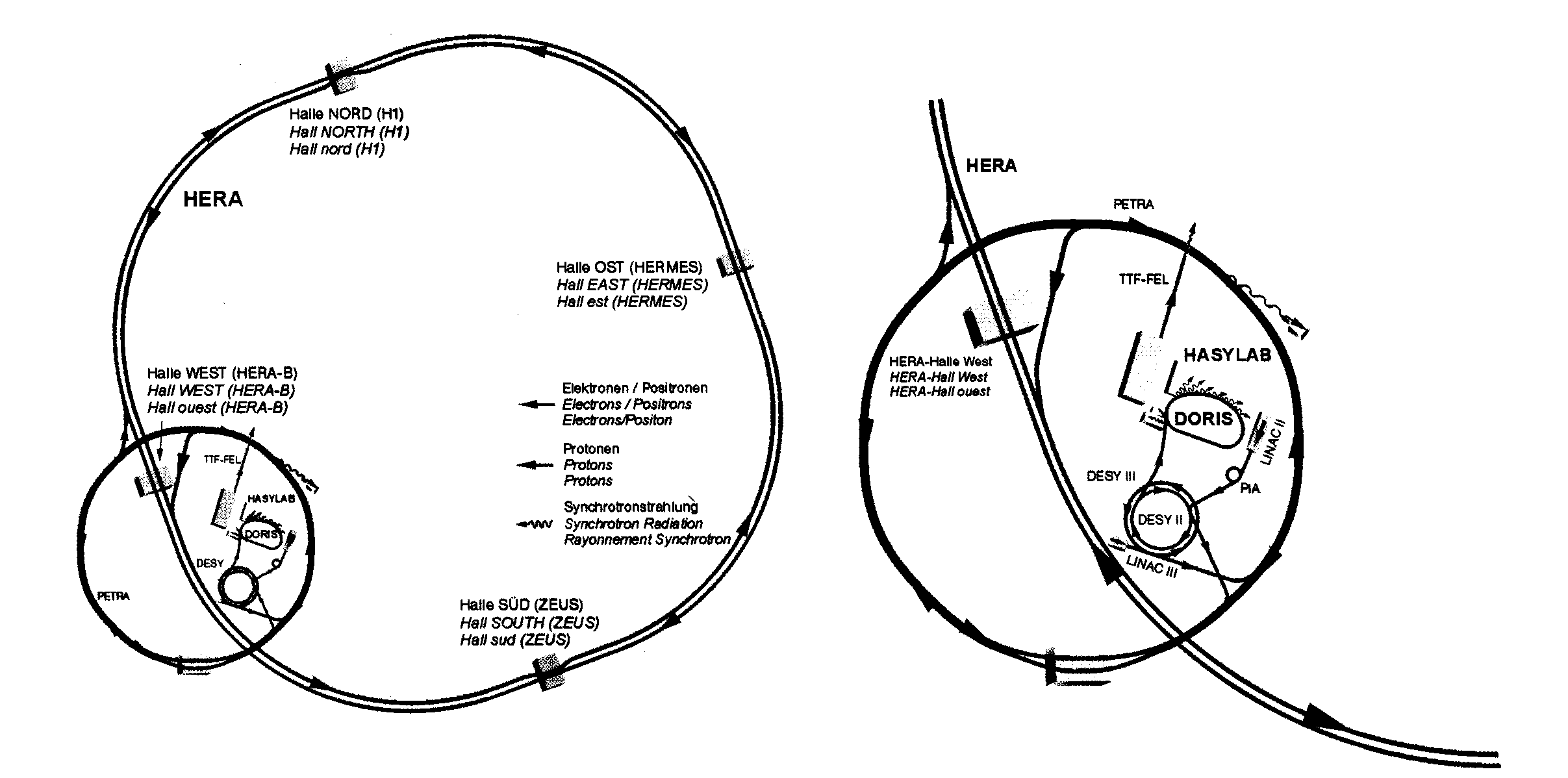 Effectuer un Test de Charge : objectifs et méthodologie - Glossaire Syloe