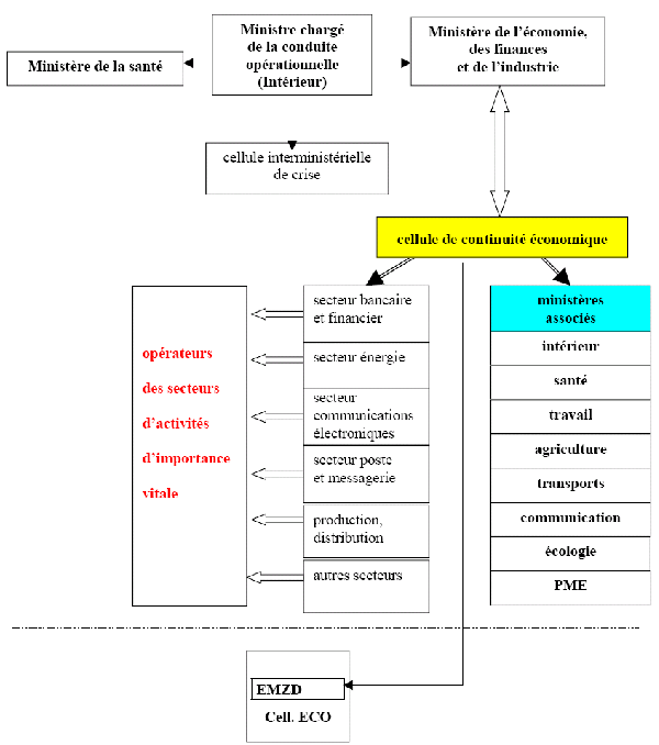 Communiqué de la CGT IP suite au décès de Fabrice de l'UNSA