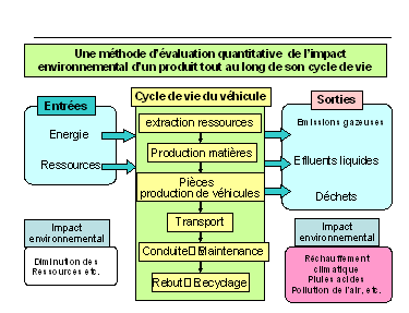 Vente en gros Circuit De Suralimentation De Tension de produits à des prix  d'usine de fabricants en Chine, en Inde, en Corée, etc.