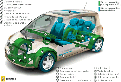 Francfort 2009 : VW L1 Concept, l'âge de Cristal n'est pas mort