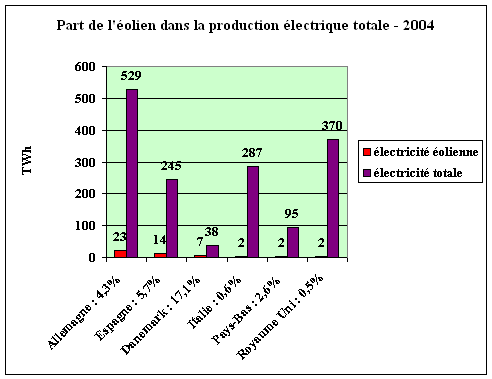 Calendrier publicitaire effaçable - Support professionnel - JAMET