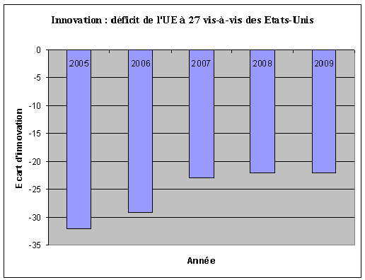 Vente en gros Outils De Modélisation de produits à des prix d'usine de  fabricants en Chine, en Inde, en Corée, etc.