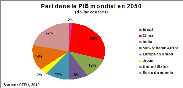 Restitution par la commission permanente des comptes publics et des  finances, des affaires économiques et de la planification - Assemblée  Nationale du Burundi