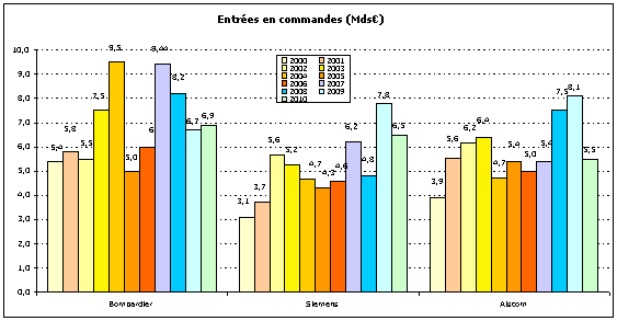 7 exercices pour renforcer les chevilles, Jérôme Auger