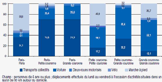 Blog RC » Leçon mécanique : Résoudre un problème de craquement sur son vélo  (partie 1)