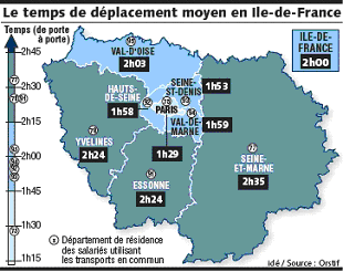 Présidentielle: les transports, relégués au fond du bus – L'interconnexion  n'est plus assurée