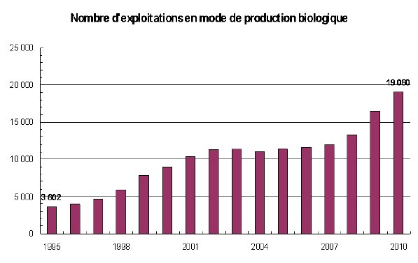 Une onde d'énergie nouvelle dans l'univers graphique d'Estuaire et Sillon  Tourisme - Communauté de Communes Estuaire et Sillon