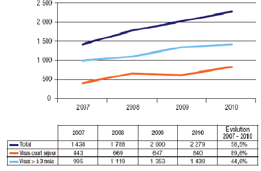 Vente en gros Carte Graphique Externe Pci de produits à des prix d'usine de  fabricants en Chine, en Inde, en Corée, etc.