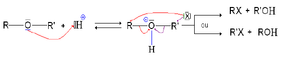 Image:Action halognure d'hydrogne+ether.GIF