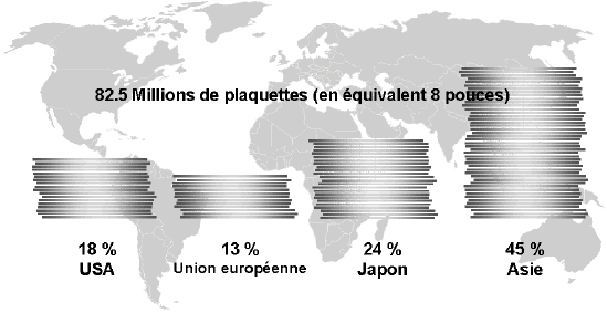 Disque électrostatique de Jeune Conducteur ''A'' - ø 15 cm - Blanc