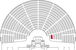 Numéro de la place occupée : 1 