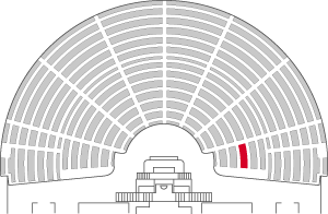 Numéro de la place occupée : 10 