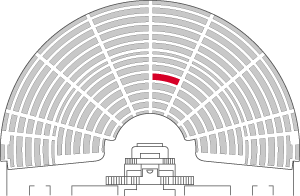 Numéro de la place occupée : 255 