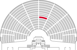 Numéro de la place occupée : 259 