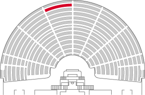 Numéro de la place occupée : 392 