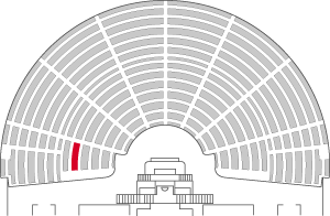 Numéro de la place occupée : 591 