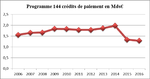 1pc Planificateur de budget non daté - Carnet de suivi des dépenses non  daté. Journal de budgétisation, planificateur financier et livre de comptes