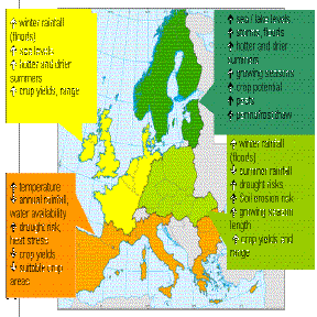 Projected impacts from climate change in different EU regions