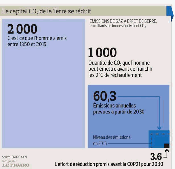 ttp://i.f1g.fr/media/figaro/616x595/2015/10/30/INFb5968fa4-7f23-11e5-b1bb-a00feb42b1b3-616x595.jpg