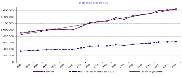 ttp://www.diplomatie.gouv.fr/fr/IMG/jpg/etats_membres_UE_cle46d6ce.jpg