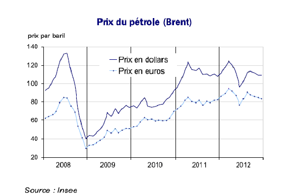 Vente en gros Bonneterie Pour Femmes de produits à des prix d'usine de  fabricants en Chine, en Inde, en Corée, etc.