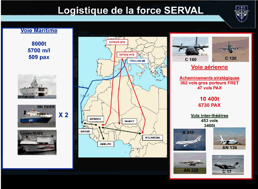 Opération port de casque Limites et avantages d'une réforme