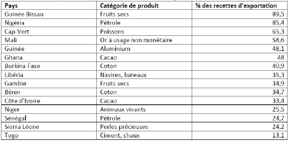 HandSome et Thalès lancent la carte parlante dédiée aux