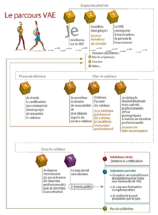 http://www.assemblee-nationale.fr/14/rap-info/i1613-63.gif