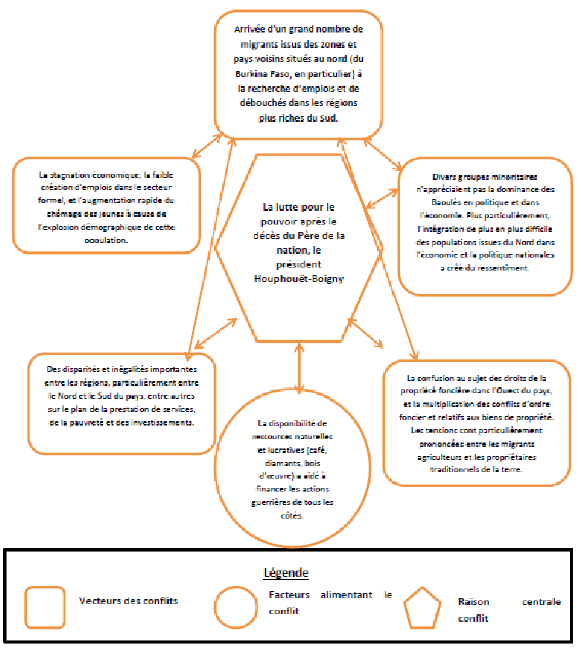 Restitution par la commission permanente des comptes publics et des  finances, des affaires économiques et de la planification - Assemblée  Nationale du Burundi