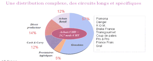 Du 47 dans nos assiettes » pour une alimentation locale, responsable et  solidaire en Lot-et-Garonne