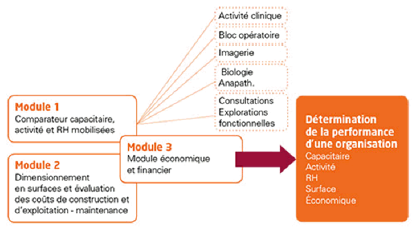 ap.fr/fileadmin/user_upload/actualites/RTEmagicC_modules_aelipce.jpg.jpg