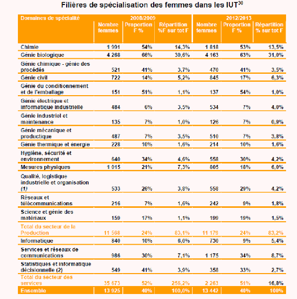 Au moins, j'essaie de grouper mes commandes » : ces clients honteux  d'acheter sur