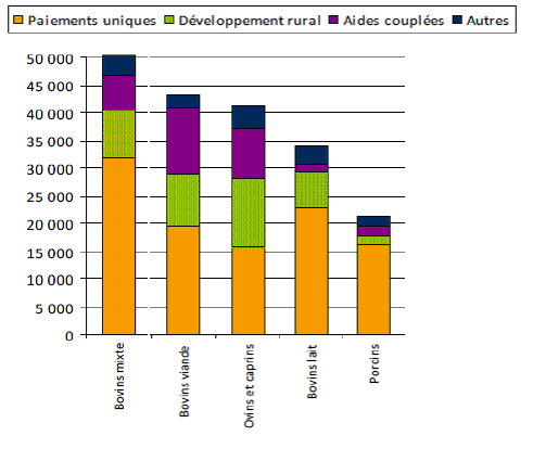 D:\Utilisateurs\IFAUCONNIER\Bureau\dd.png