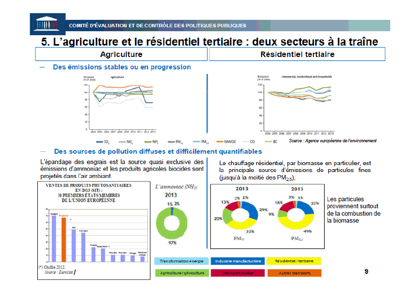 N° 3772 - Rapport d'information de MM. Jean-Louis Roumégas et