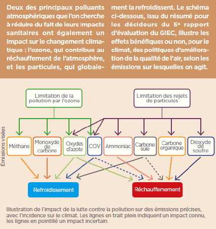 N° 3772 - Rapport d'information de MM. Jean-Louis Roumégas et