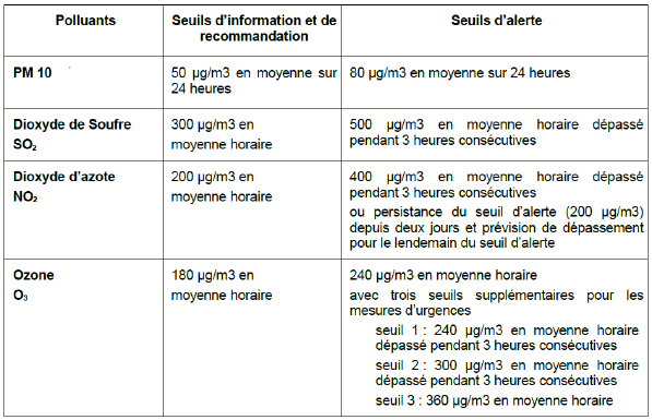 Apprendre à jouer d'un instrument à l'âge adulte : lequel choisir? -  Radioactif Internet - Fournisseur d'accès internet