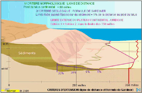 fficher l'image d'origine