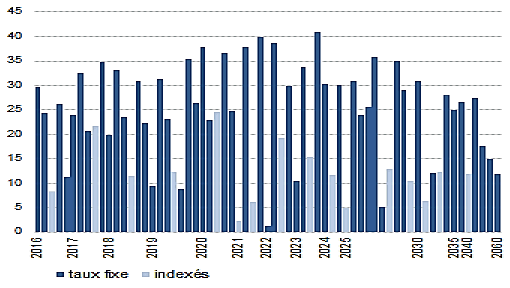 http://www.aft.gouv.fr/documents/%7BC3BAF1F0-F068-4305-821D-B8B2BF4F9AF6%7D/publication/attachments/24983.png