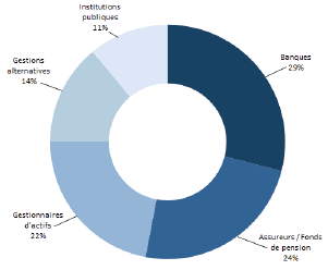 http://www.aft.gouv.fr/documents/%7BC3BAF1F0-F068-4305-821D-B8B2BF4F9AF6%7D/publication/attachments/24936.png