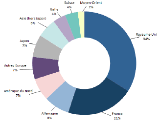 http://www.aft.gouv.fr/documents/%7BC3BAF1F0-F068-4305-821D-B8B2BF4F9AF6%7D/publication/attachments/24980.png