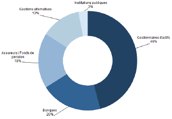 http://www.aft.gouv.fr/documents/%7BC3BAF1F0-F068-4305-821D-B8B2BF4F9AF6%7D/publication/attachments/24938.png