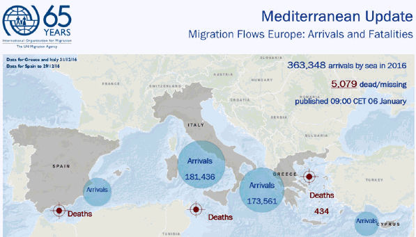 https://www.iom.int/sites/default/files/press_release/pictures/pbn01062017-2.jpg