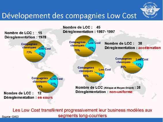 Vélos générateur d'électricité - Circuit de voiture - Planète WEI