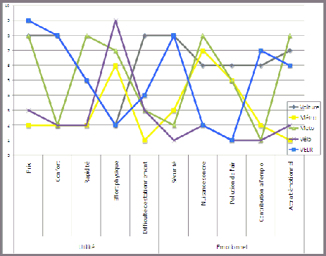 Peut-on modifier l'heure d'un disque de stationnement pour rester garé plus  longtemps ? - Trends-Tendances