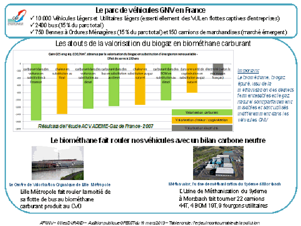 Pétrole : il va falloir rouler mieux et moins !